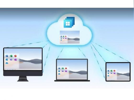 Different devices all linking into the cloud based application 